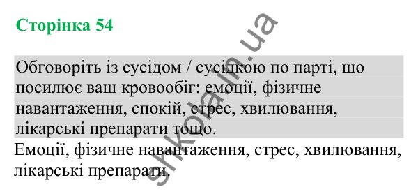 Відповідь до додаткового завдання (с. 54) з біології для 8 класу (Кулініч, 2025): Будова та функції кровоносних судин