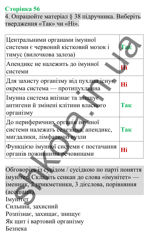 Відповідь до завдання 4 (с. 56) з біології для 8 класу (Кулініч, 2025): Лімфатична та імунна системи