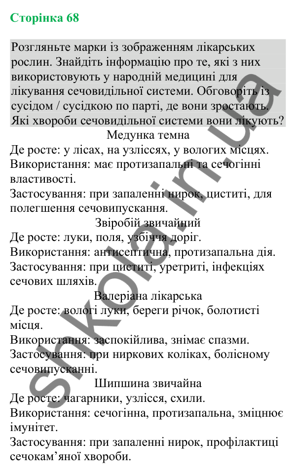 Відповідь до додаткового завдання (с. 68) з біології для 8 класу (Кулініч, 2025): Захворювання органів виділення та їх