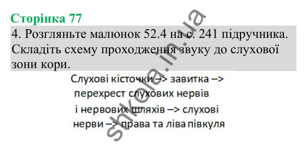 Відповідь до завдання 4 (с. 77) з біології для 8 класу (Кулініч, 2025): Слухова сенсорна система. Вухо. Гігієна слуху
