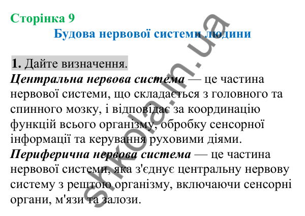 Відповідь до завдання 1 (с. 9) з біології для 8 класу (Кулініч, 2025): Будова нервової системи людини