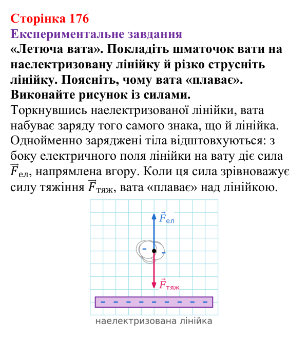 Відповідь до експериментального завдання (с. 176) з фізики для 8 класу (Бар’яхтар, 2025): Електричне поле