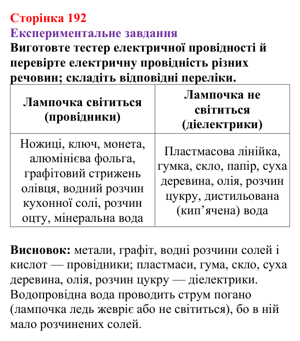 Відповідь до експериментального завдання (с. 192) з фізики для 8 класу (Бар’яхтар, 2025): Електричний струм. Провідність матеріалів