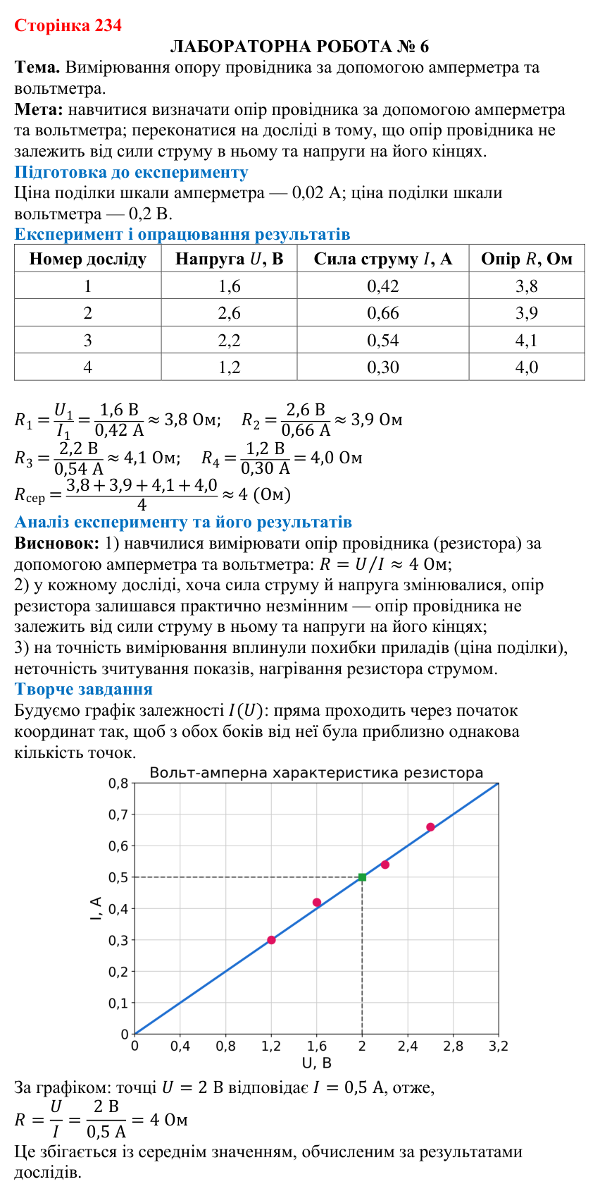 Лабораторна робота № 6 (с. 234) з фізики для 8 класу (Бар’яхтар, 2025): вимірювання опору амперметром і вольтметром