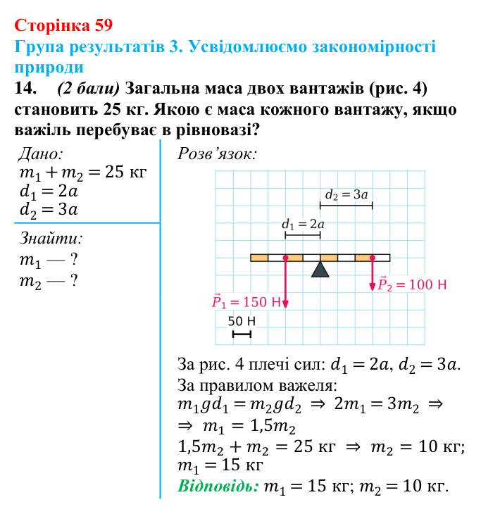 Відповідь до завдання 14 для самооцінювання до розділу 1 (с. 59) з фізики для 8 класу (Бар’яхтар, 2025)