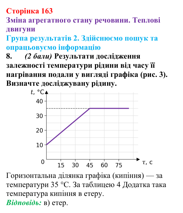 Відповідь до завдання 8 для самооцінювання до розділу 2 (с. 163) з фізики для 8 класу (Бар’яхтар, 2025): теплові двигуни