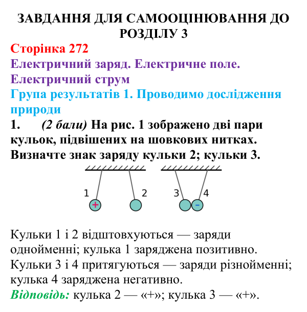 Відповідь до завдання 1 для самооцінювання до розділу 3 (с. 272) з фізики для 8 класу (Бар’яхтар, 2025): електричне поле
