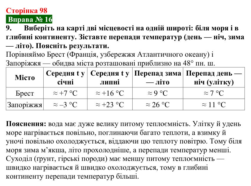 Відповідь до вправи № 16, завдання 9 (с. 98) з фізики для 8 класу (Бар’яхтар, 2025): Питома теплоємність. Кількість теплоти
