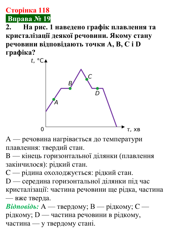 Відповідь до вправи № 19, завдання 2 (с. 118) з фізики для 8 класу (Бар’яхтар, 2025): Плавлення та кристалізація