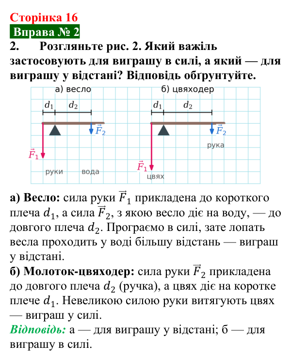 Відповідь до вправи № 2, завдання 2 (с. 16) з фізики для 8 класу (Бар’яхтар, 2025): Важіль. Момент сили