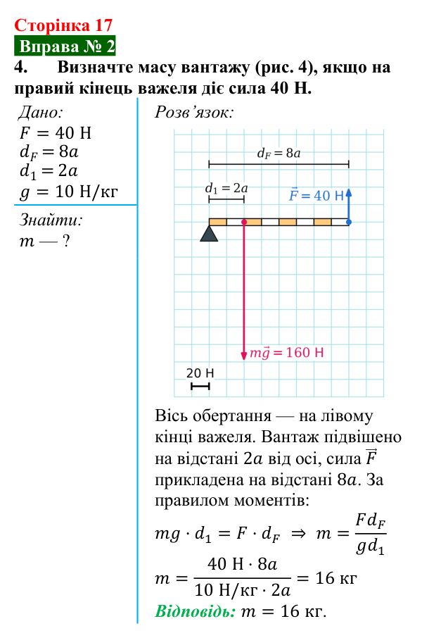 Відповідь до вправи № 2, завдання 4 (с. 17) з фізики для 8 класу (Бар’яхтар, 2025): Важіль. Момент сили