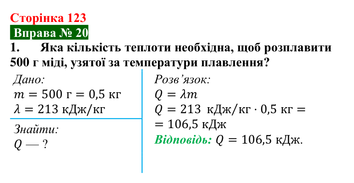 Відповідь до вправи № 20, завдання 1 (с. 123) з фізики для 8 класу (Бар’яхтар, 2025): Питома теплота плавлення