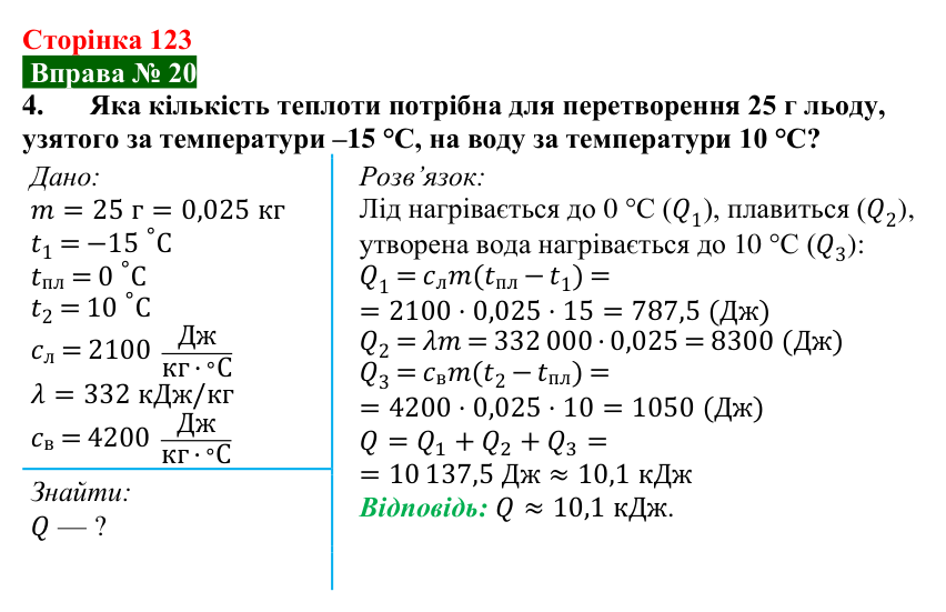 Відповідь до вправи № 20, завдання 4 (с. 123) з фізики для 8 класу (Бар’яхтар, 2025): Питома теплота плавлення