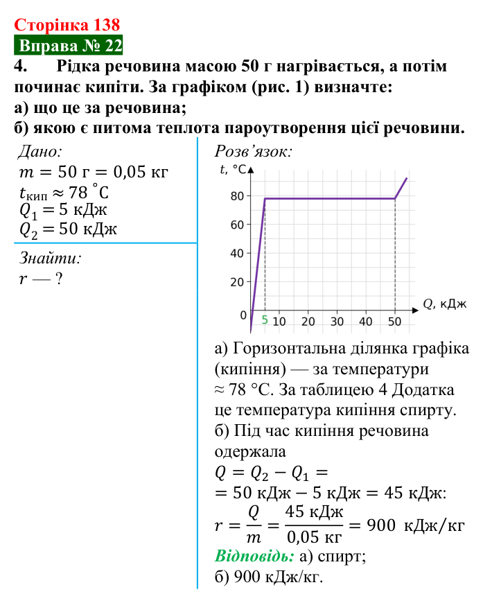 Відповідь до вправи № 22, завдання 4 (с. 138) з фізики для 8 класу (Бар’яхтар, 2025): Кипіння. Питома теплота пароутворення