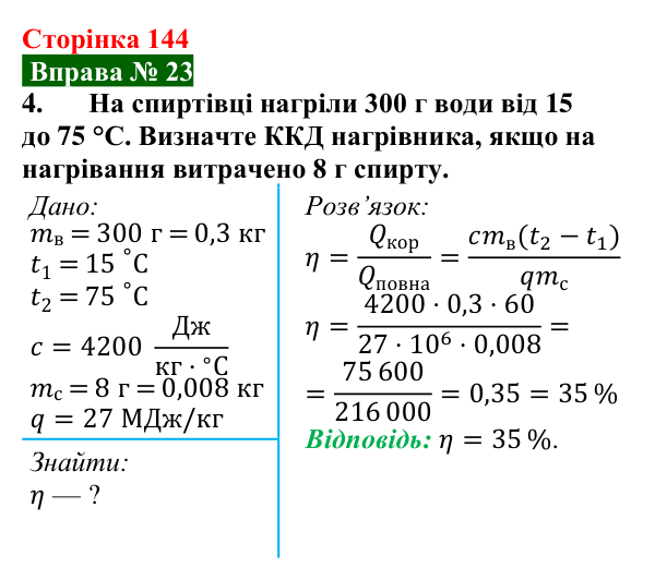 Відповідь до вправи № 23, завдання 4 (с. 144) з фізики для 8 класу (Бар’яхтар, 2025): Теплота згоряння палива. ККД нагрівника