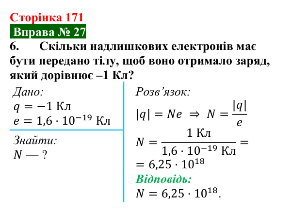 Відповідь до вправи № 27, завдання 6 (с. 171) з фізики для 8 класу (Бар’яхтар, 2025): Електричний заряд. Закон збереження заряду