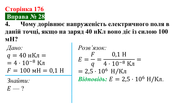 Відповідь до вправи № 28, завдання 4 (с. 176) з фізики для 8 класу (Бар’яхтар, 2025): Електричне поле