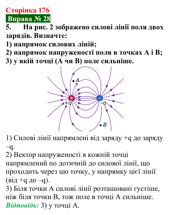 Відповідь до вправи № 28, завдання 5 (с. 176) з фізики для 8 класу (Бар’яхтар, 2025): Електричне поле