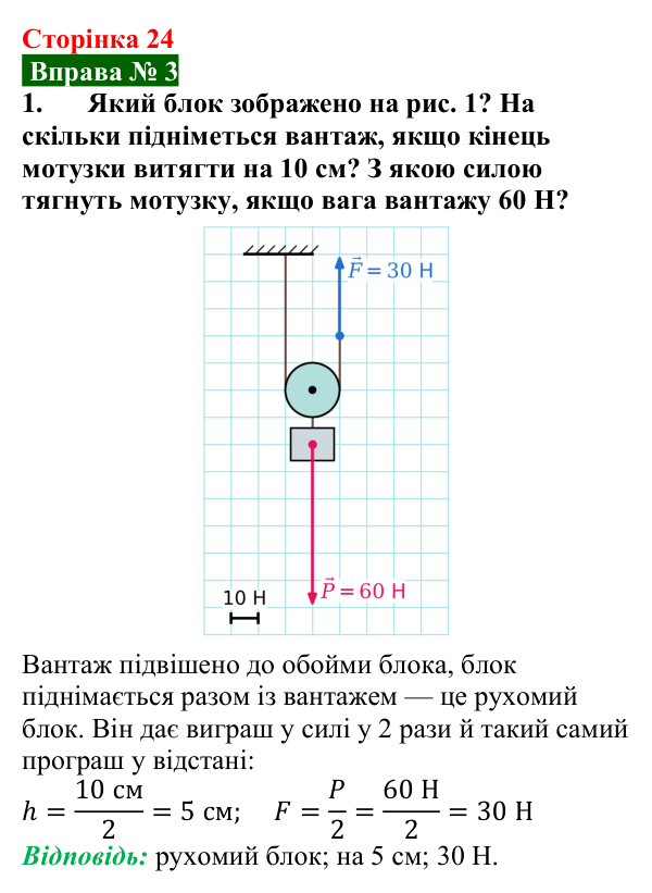 Відповідь до вправи № 3, завдання 1 (с. 24) з фізики для 8 класу (Бар’яхтар, 2025): Рухомий і нерухомий блоки