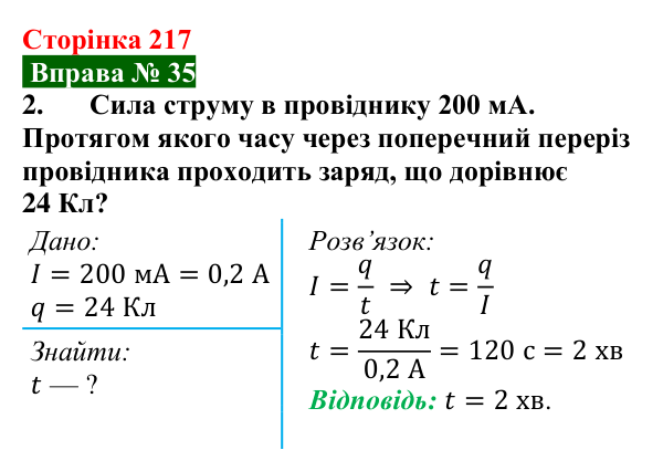 Відповідь до вправи № 35, завдання 2 (с. 217) з фізики для 8 класу (Бар’яхтар, 2025): Сила струму