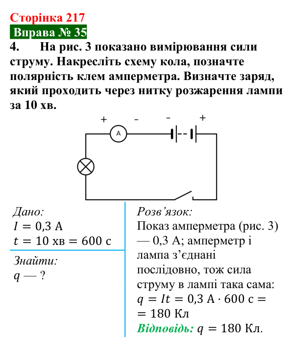 Відповідь до вправи № 35, завдання 4 (с. 217) з фізики для 8 класу (Бар’яхтар, 2025): Сила струму