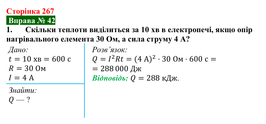 Відповідь до вправи № 42, завдання 1 (с. 267) з фізики для 8 класу (Бар’яхтар, 2025): Закон Джоуля — Ленца. Запобіжники