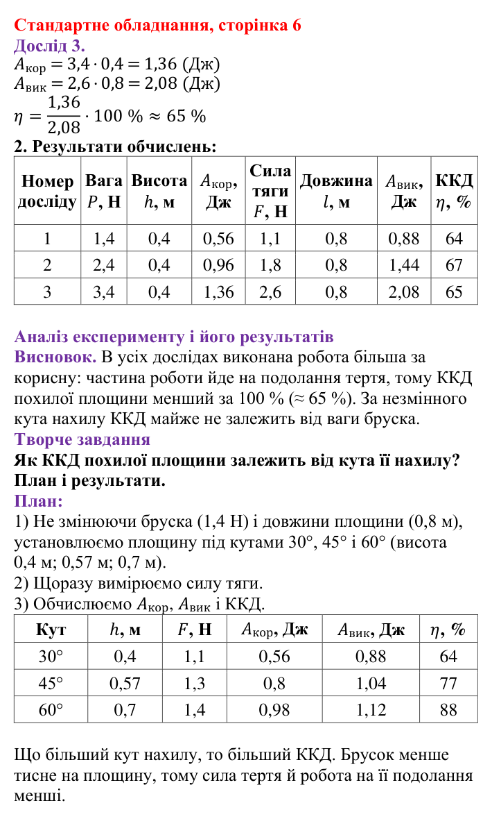 Відповідь до сторінки 6 зошита для лабораторних робіт (роботи з використанням стандартного обладнання) з фізики для 8 класу (Божинова, 2025): Лабораторна робота № 2. Визначення ККД похилої площини