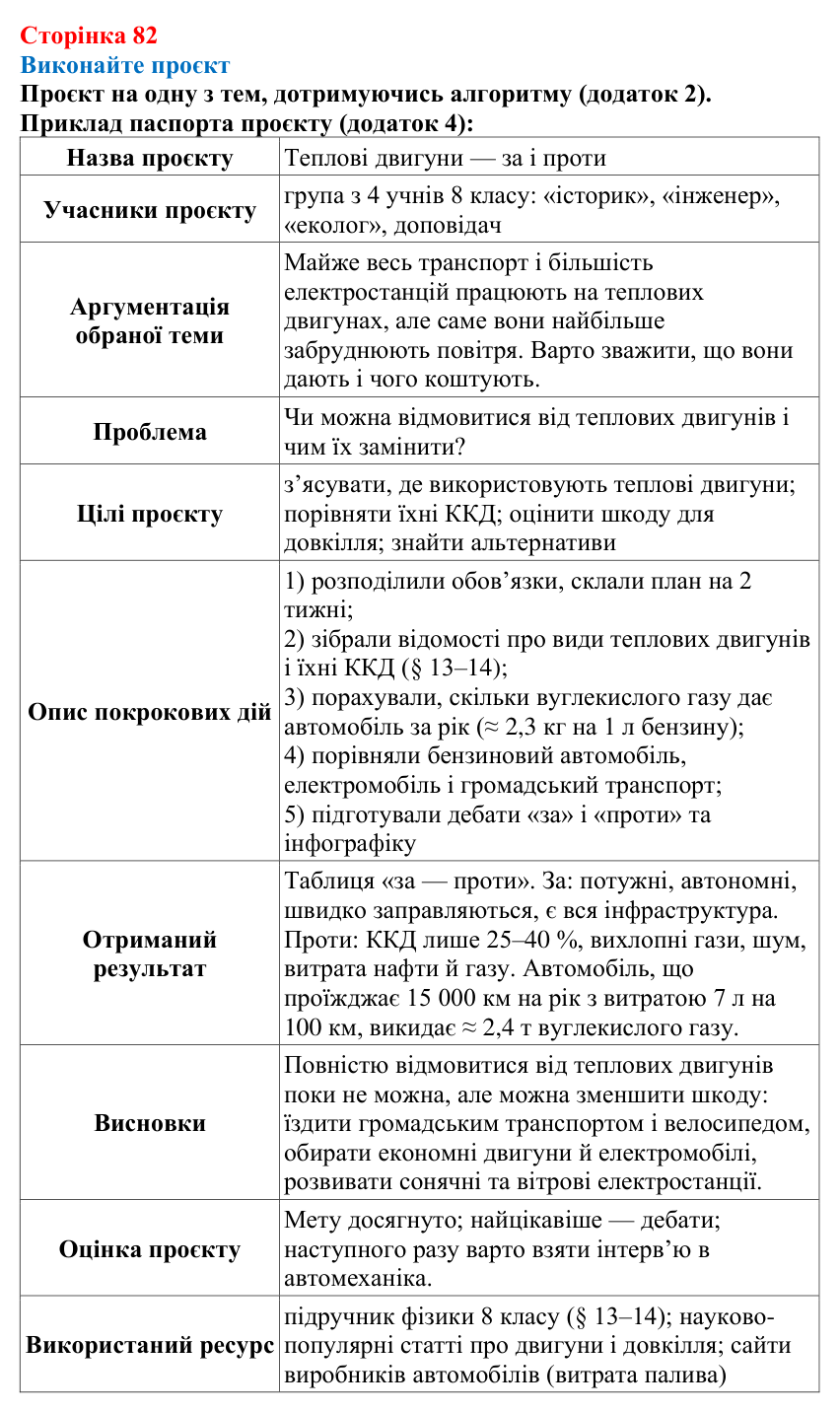 Відповідь до проєкту (с. 82) з фізики для 8 класу (Максимович, 2025): Виконайте проєкт
