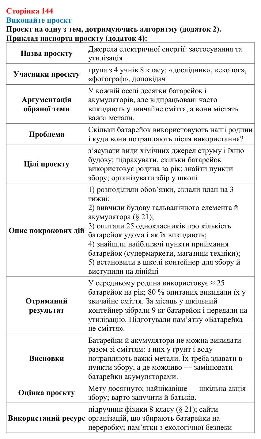 Відповідь до проєкту (с. 144) з фізики для 8 класу (Максимович, 2025): Виконайте проєкт