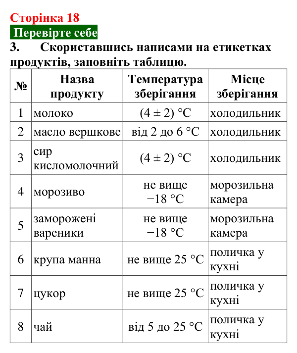 Відповідь до завдання 3 (с. 18) з фізики для 8 класу (Максимович, 2025): Тепловий рух. Тепловий стан тіла і температура...