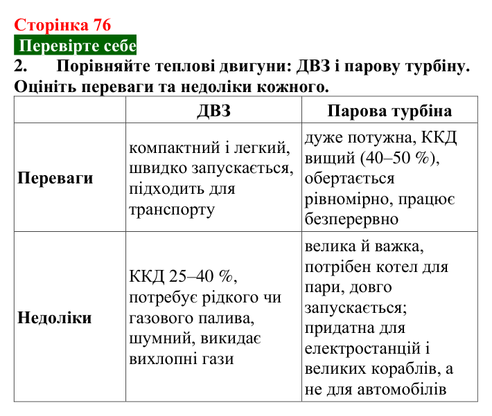 Відповідь до завдання 2 (с. 76) з фізики для 8 класу (Максимович, 2025): Робота газу й пари під час розширення. Теплові...