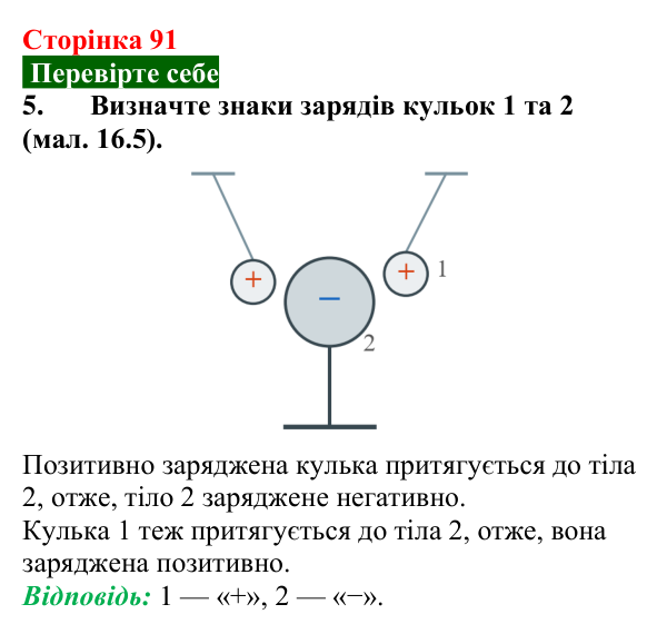 Відповідь до завдання 5 (с. 91) з фізики для 8 класу (Максимович, 2025): Електризація навколо нас