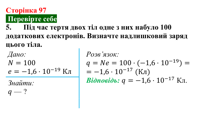 Відповідь до завдання 5 (с. 97) з фізики для 8 класу (Максимович, 2025): Електричне поле. Електроскоп. Електрометр. Закон...