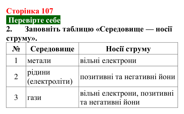 Відповідь до завдання 2 (с. 107) з фізики для 8 класу (Максимович, 2025): Електричний струм у різних середовищах