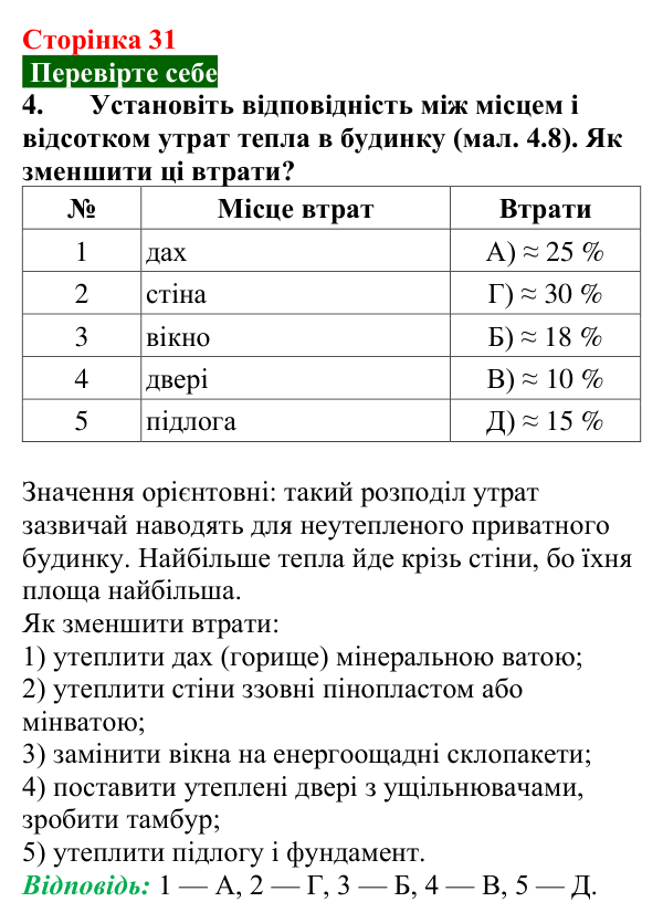 Відповідь до завдання 4 (с. 31) з фізики для 8 класу (Максимович, 2025): Сонячне випромінювання та життя на Землі...