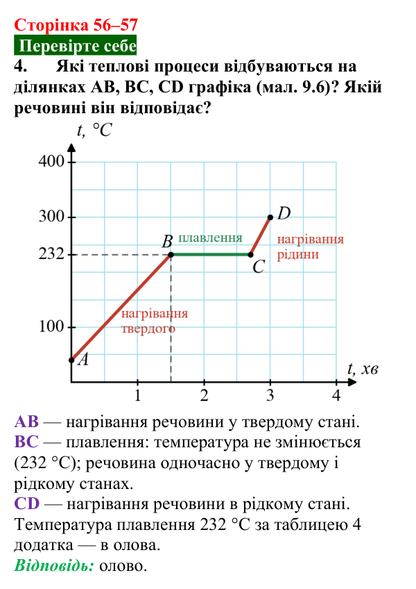 Відповідь до завдання 4 (с. 56–57) з фізики для 8 класу (Максимович, 2025): Агрегатні стани речовини. Плавлення...