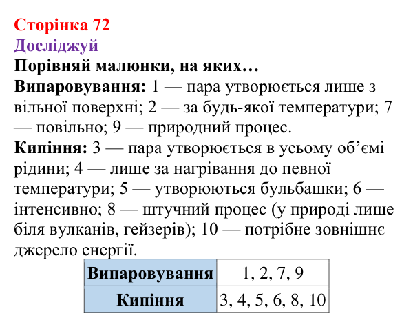 Відповіді до рубрики «Досліджуй» § 10 (с. 72) з фізики для 8 класу (Засєкіна, 2025): Випаровування і кипіння