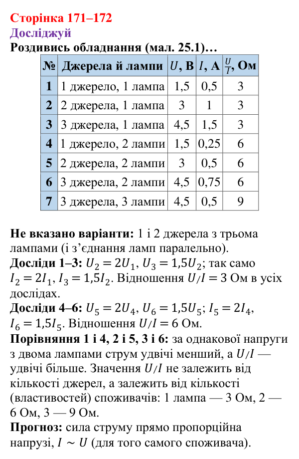 Відповіді до рубрики «Досліджуй» § 25 (с. 171–172) з фізики для 8 класу (Засєкіна, 2025): Електричний опір у колі