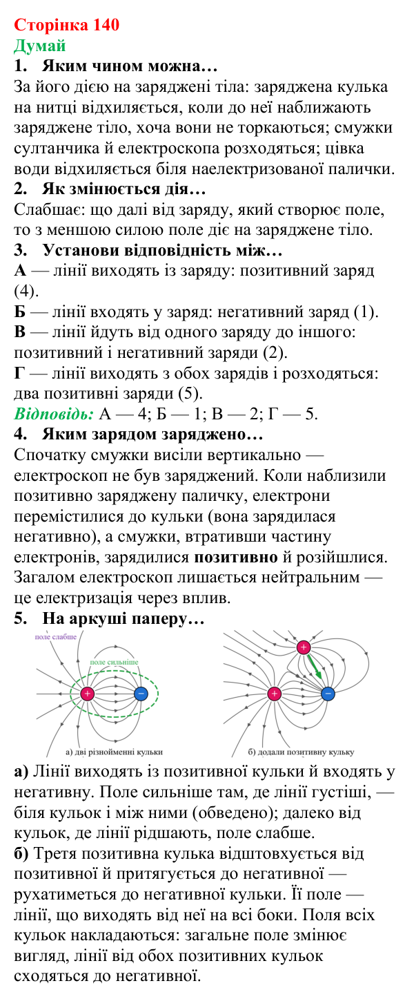 Відповіді на запитання «Думай» § 19 (с. 140) з фізики для 8 класу (Засєкіна, 2025): Електричне поле