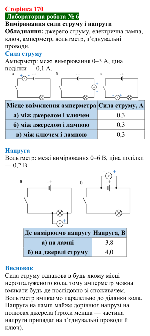 Лабораторна робота № 6 (с. 170) з фізики для 8 класу (Засєкіна, 2025): Вимірювання сили струму і напруги