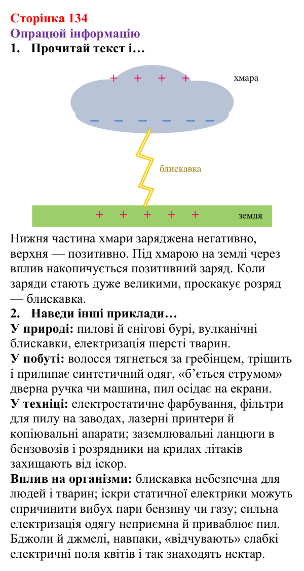 Відповідь до рубрики «Опрацюй інформацію» § 18 (с. 134) з фізики для 8 класу (Засєкіна, 2025): Взаємодія заряджених тіл