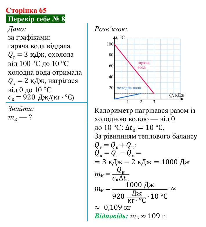 Відповідь до завдання 8 рубрики «Перевір себе» до теми 1 (с. 65) з фізики для 8 класу (Засєкіна, 2025)