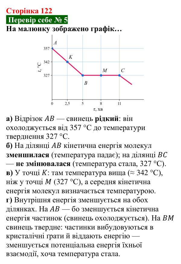 Відповідь до завдання 5 рубрики «Перевір себе» до теми 2 (с. 122) з фізики для 8 класу (Засєкіна, 2025)