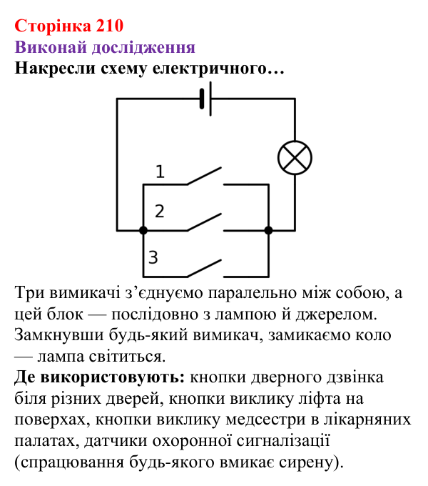Рубрика «Виконай дослідження» § 29 (с. 210) з фізики для 8 класу (Засєкіна, 2025): Мішане з’єднання провідників