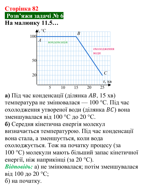 Розв’язок задачі 6 до § 11 (с. 82) з фізики для 8 класу (Засєкіна, 2025): Кількість теплоти за кипіння, конденсації