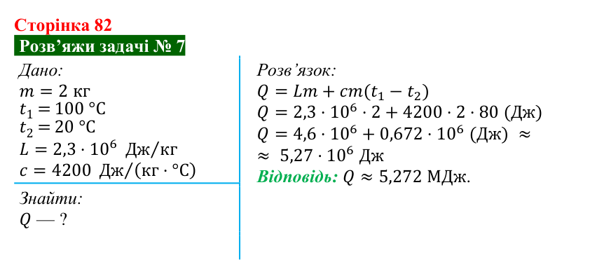 Розв’язок задачі 7 до § 11 (с. 82) з фізики для 8 класу (Засєкіна, 2025): Кількість теплоти за кипіння, конденсації
