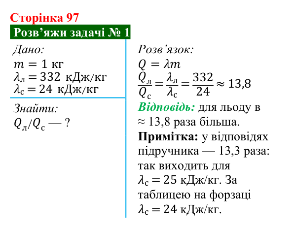 Розв’язок задачі 1 до § 13 (с. 97) з фізики для 8 класу (Засєкіна, 2025): Кристалічні й аморфні речовини