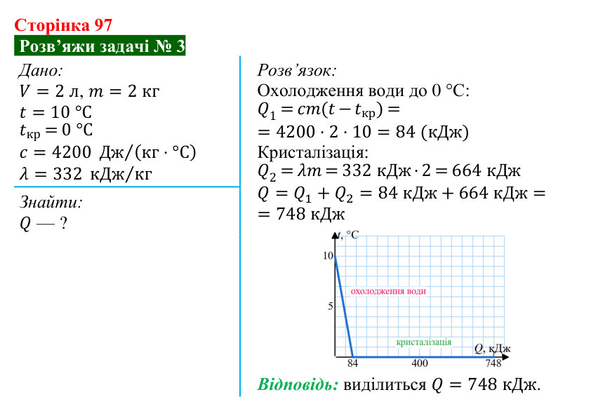 Розв’язок задачі 3 до § 13 (с. 97) з фізики для 8 класу (Засєкіна, 2025): Кристалічні й аморфні речовини