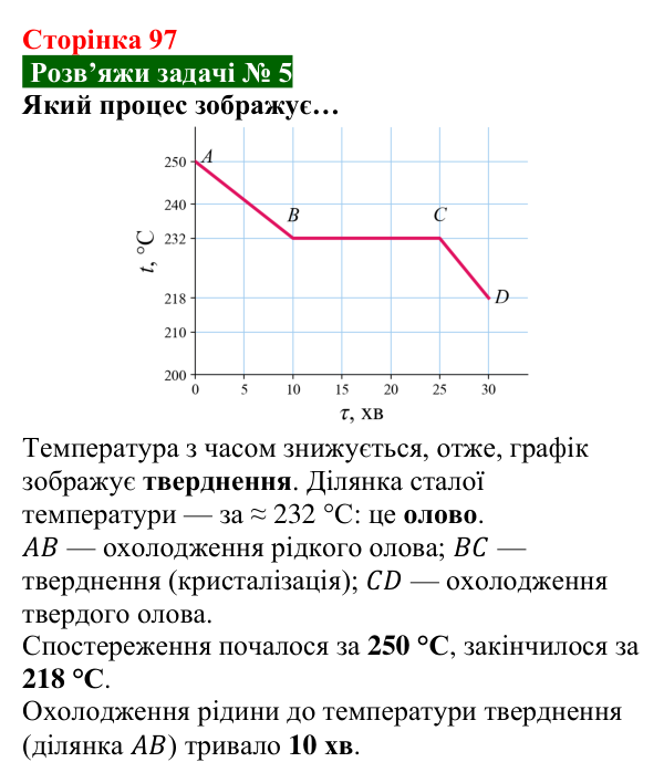 Розв’язок задачі 5 до § 13 (с. 97) з фізики для 8 класу (Засєкіна, 2025): Кристалічні й аморфні речовини