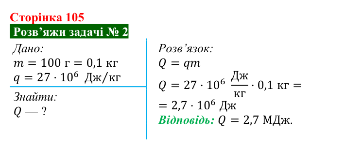 Розв’язок задачі 2 до § 14 (с. 105) з фізики для 8 класу (Засєкіна, 2025): Згорання палива. ККД нагрівника
